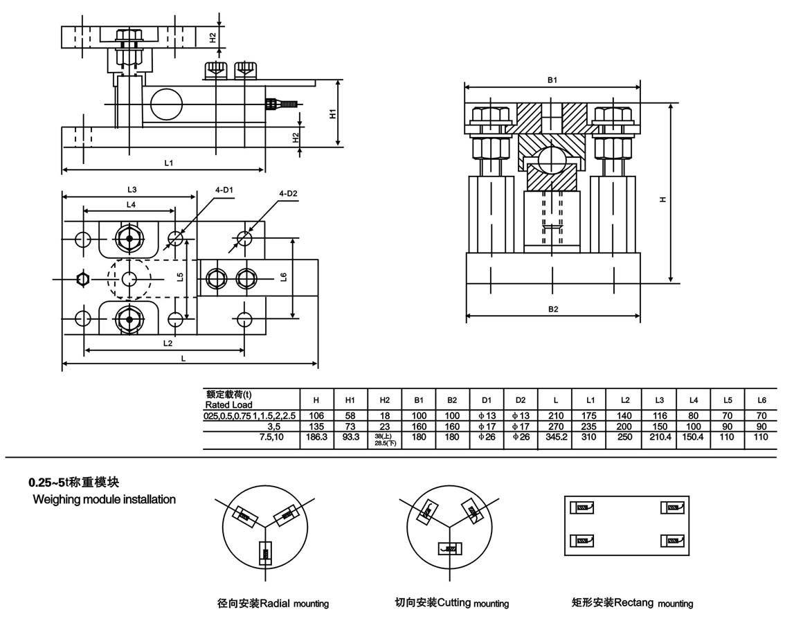 静载称重模块FC-M130价格