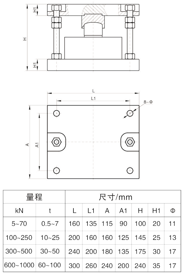 静载称重模块FC-M602批发