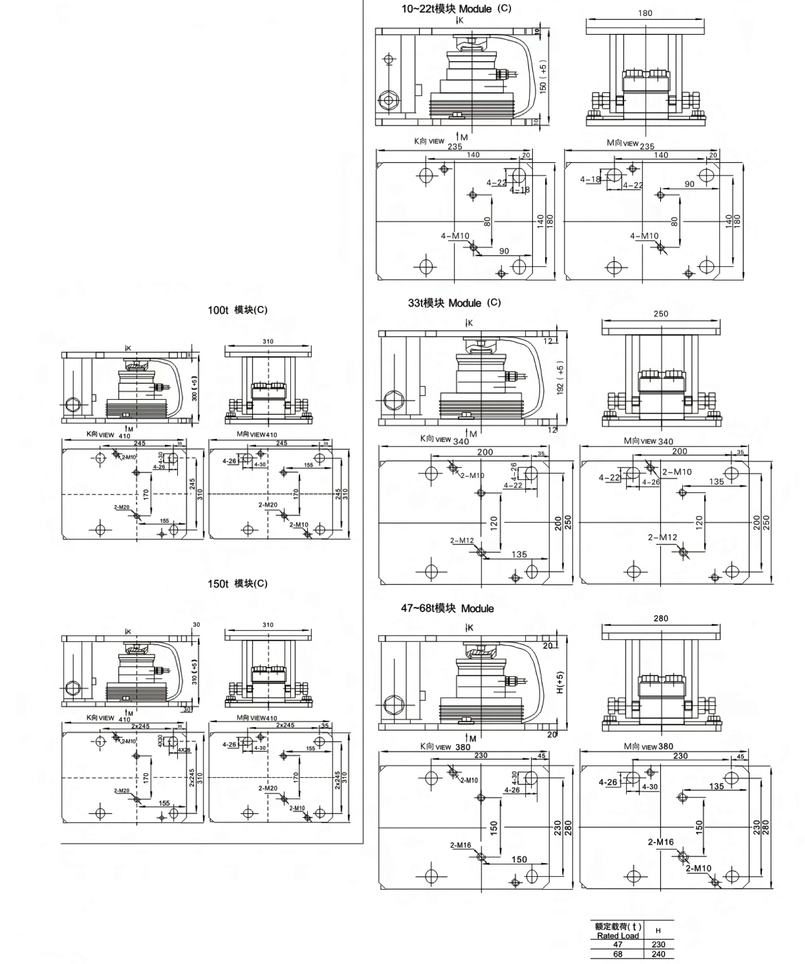 静载称重模块FC-M614价格