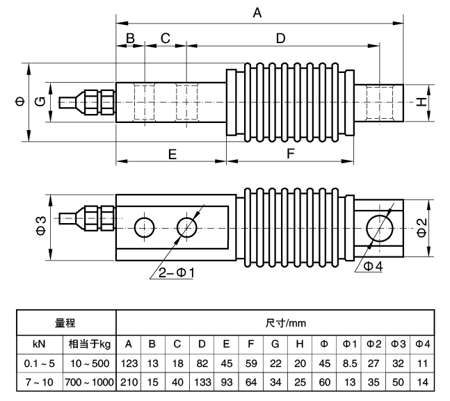 剪切梁称重传感器FC-2120价格