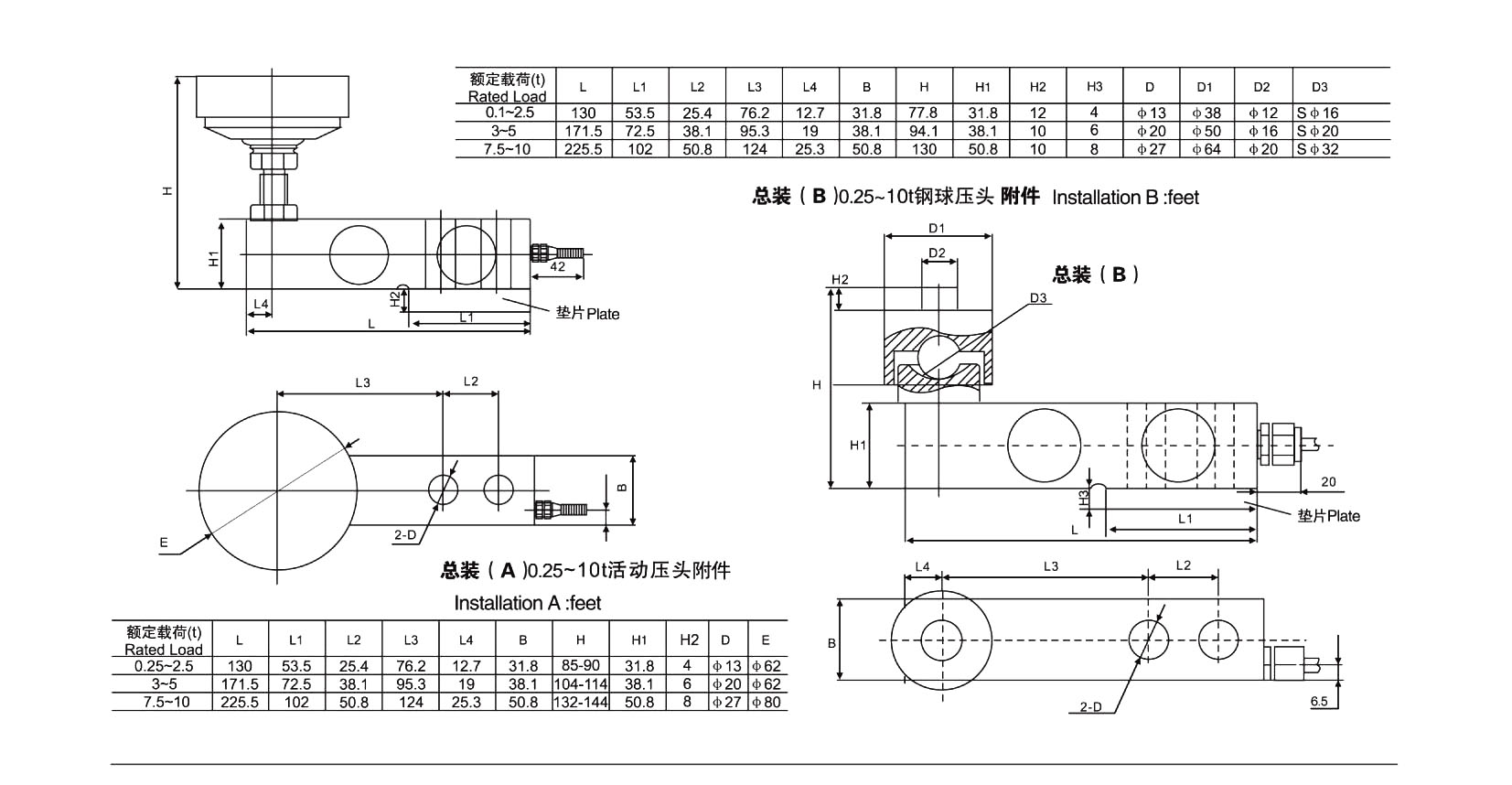 剪切梁称重传感器FC-2130价格