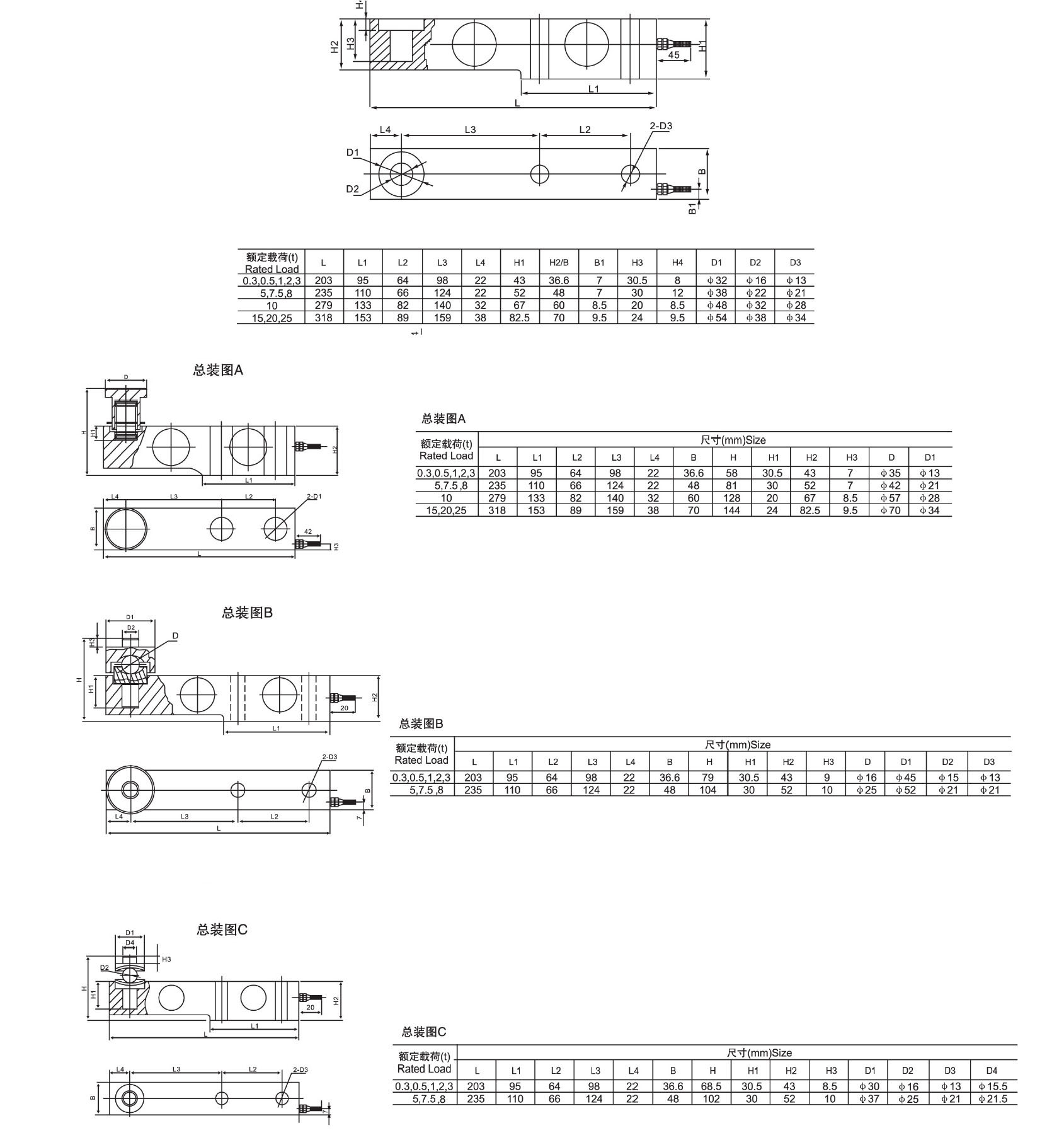 剪切梁称重传感器FC-2203价格