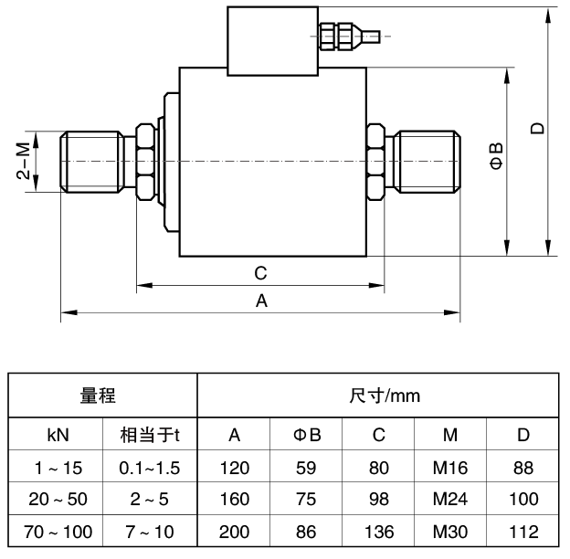 拉力传感器FC-1709价格