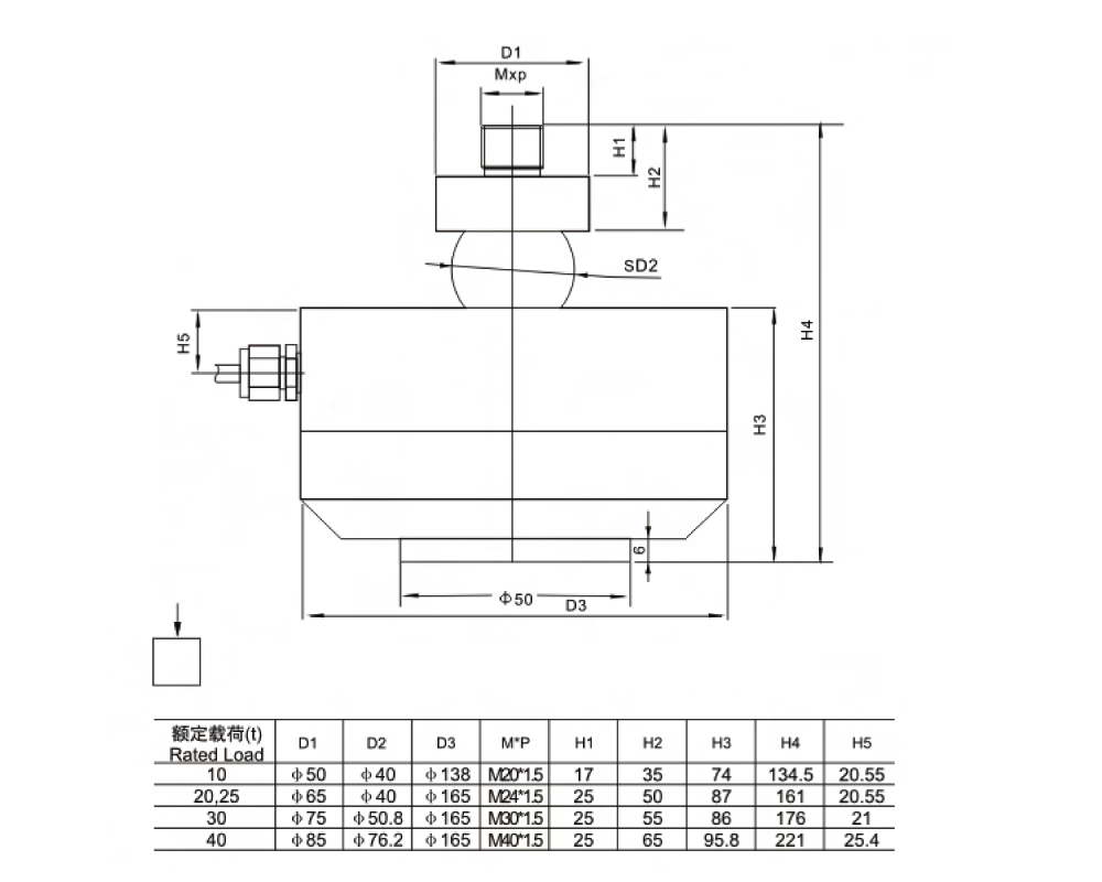 轮辐式测力传感器FC-6165价格