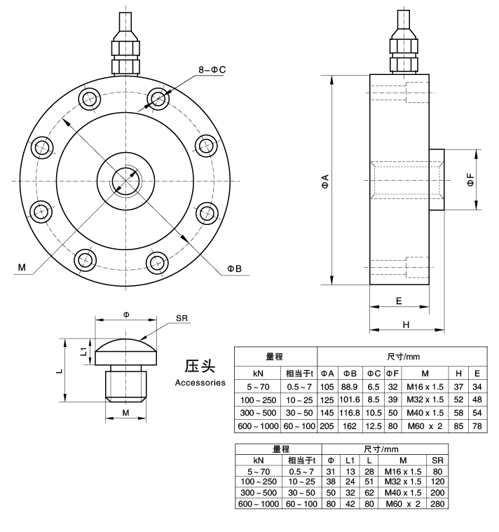 轮辐式测力传感器FC-6602公司