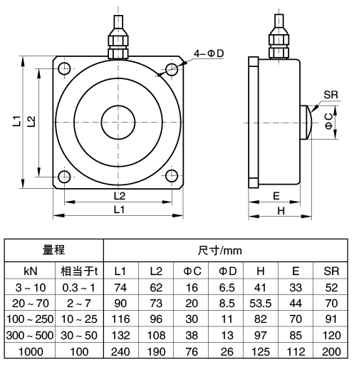 轮辐式测力传感器FC-6604公司
