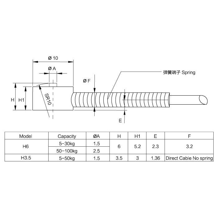 微型压式传感器FCW-2510批发