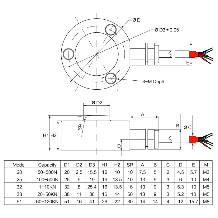 微型压式传感器FCW-2525价格