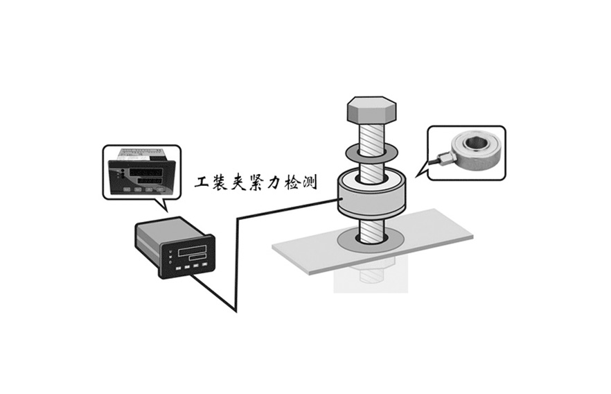  称重传感器厂家